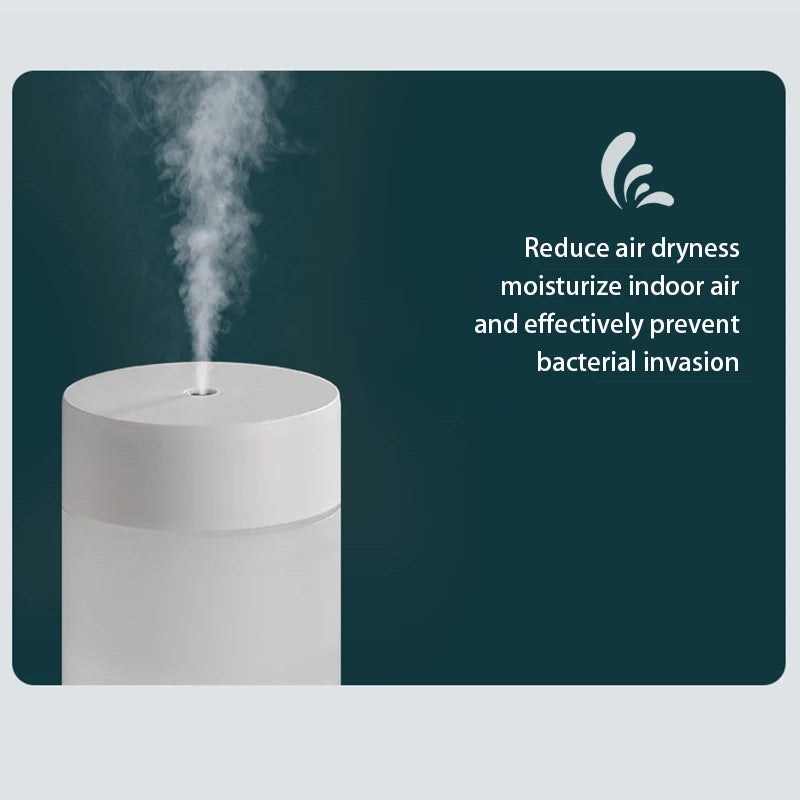 Mini Humidificador Ultrasónico 260ml con Luz LED