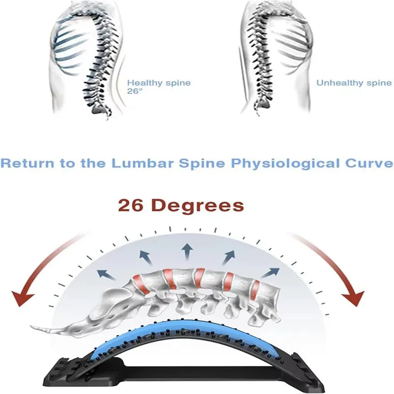 Estirador de Espalda para Masaje y Relajación Muscular, Soporte Lumbar