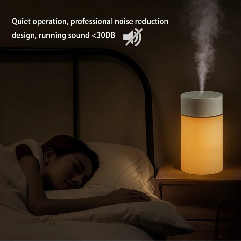 Mini Humidificador Ultrasónico 260ml con Luz LED