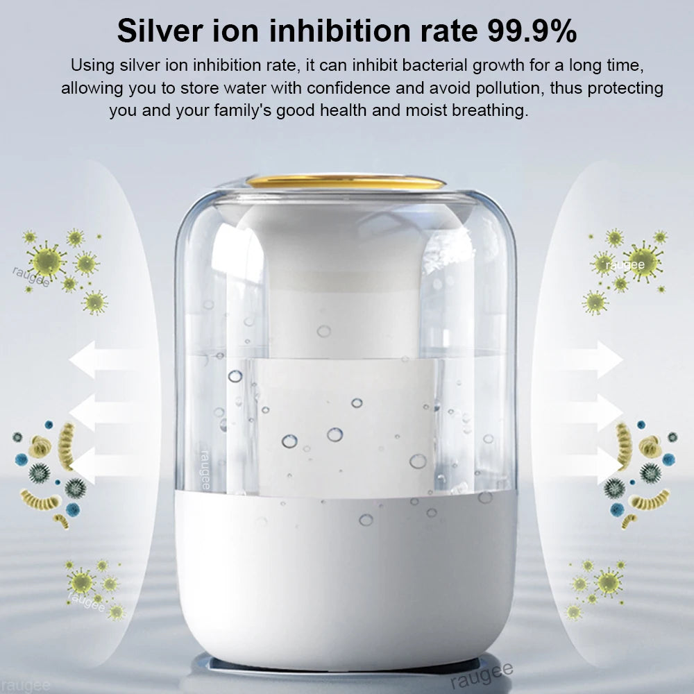 Humidificador de Aire 2.2L de Gran Capacidad con Luz Nocturna LED