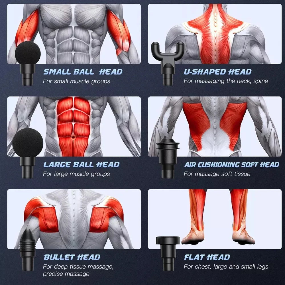 Pistola de Masaje de Tejido Profundo, Cuello, Espalda y Cuerpo