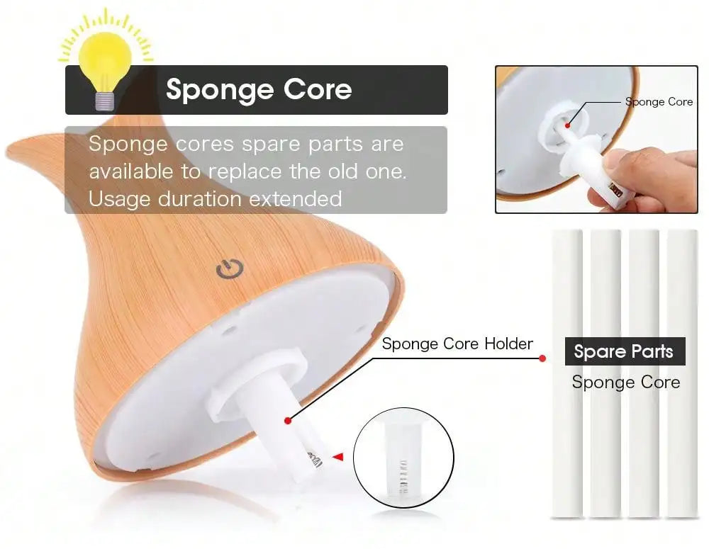 Mini Humidificador USB 200ml con Luz de Colores