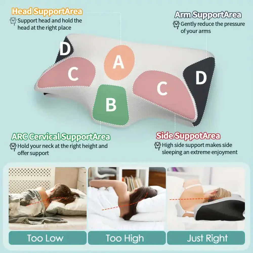 Almohada Cervical Mariposa de Espuma Viscoelástica de Memoria