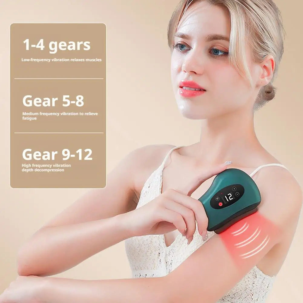 Masajeador Eléctrico Guasha con Compresa Caliente para Ojos, Rostro y Cuello