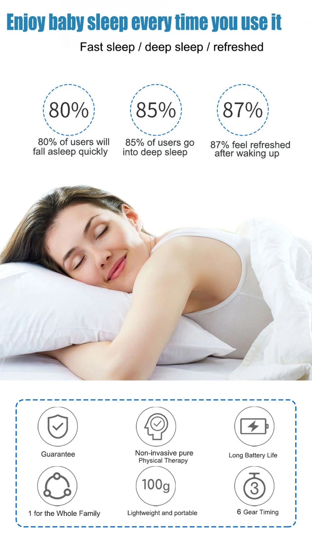 Dispositivo para Dormir con Electroestimulación