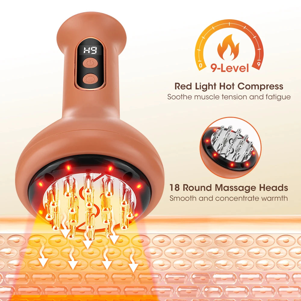 Masajeador Abdominal USB Recargable, Compresa Caliente y Guasha, Brazos y Piernas