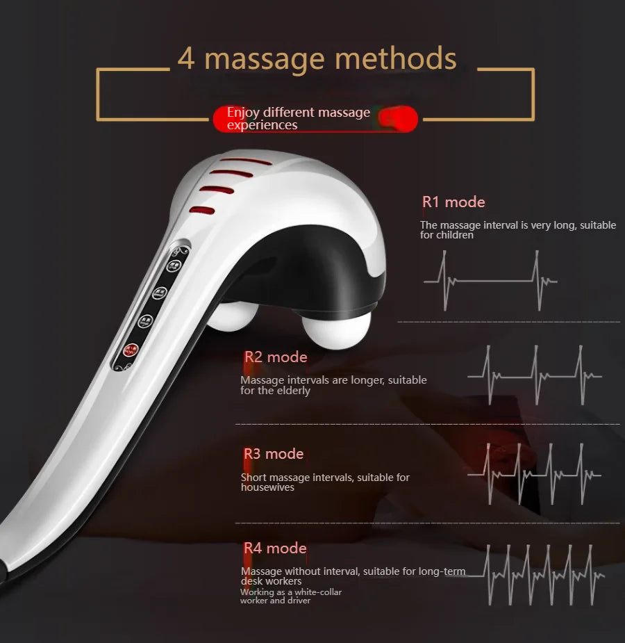 Martillo Masajeador Eléctrico Multifuncional, Cuello, Espalda y Cintura