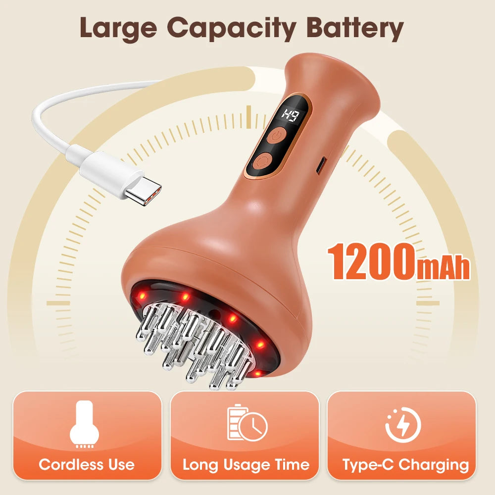 Masajeador Abdominal USB Recargable, Compresa Caliente y Guasha, Brazos y Piernas