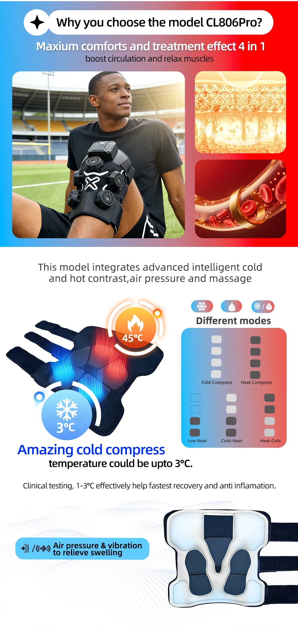 Portable Knee & Elbow Massagers With 5 Therapy Modes (Cold/Heat) For Pain Relief Sports Recovery Muscle Support