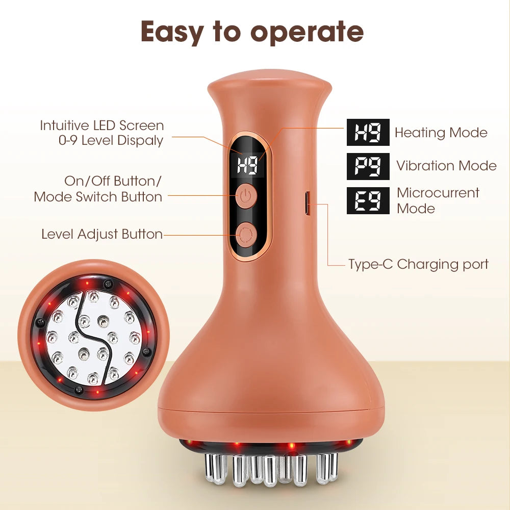 Masajeador Abdominal USB Recargable, Compresa Caliente y Guasha, Brazos y Piernas