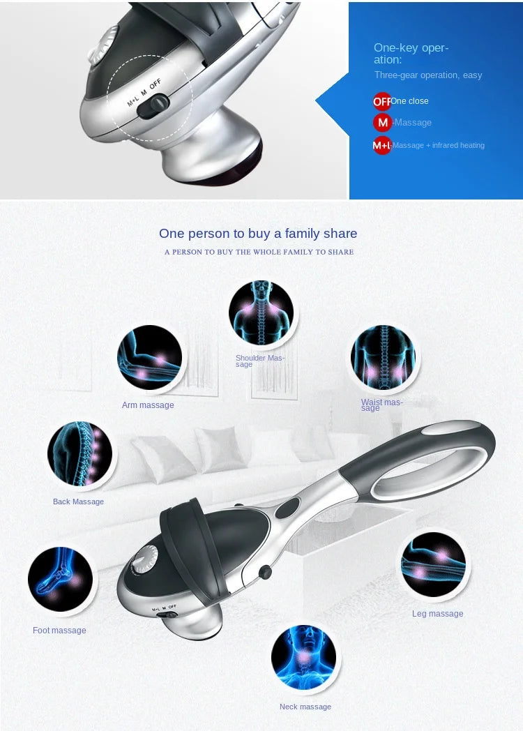 Masajeador de Percusión Multifuncional para Todo el Cuerpo, Velocidad Variable con Calor