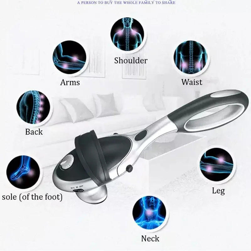 Masajeador de Percusión Multifuncional para Todo el Cuerpo, Velocidad Variable con Calor