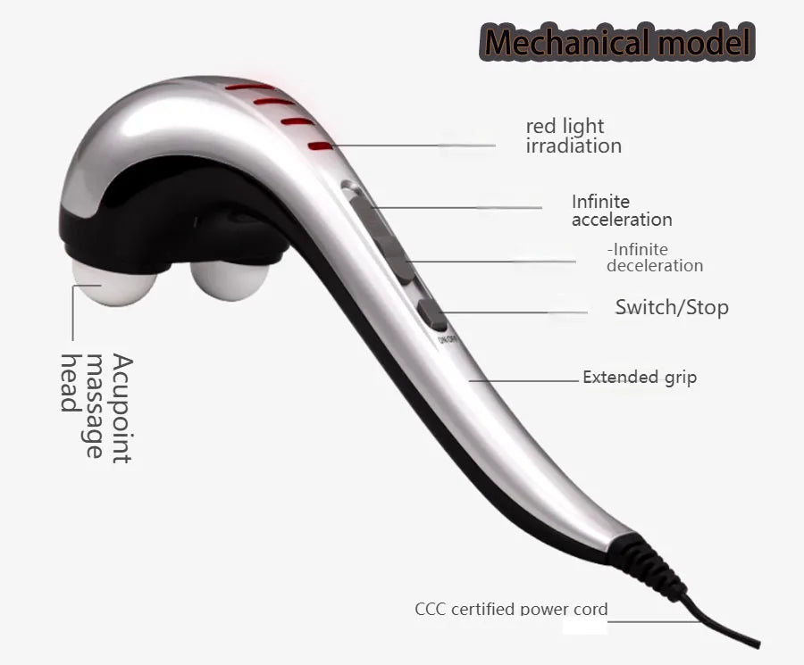 Martillo Masajeador Eléctrico Multifuncional, Cuello, Espalda y Cintura