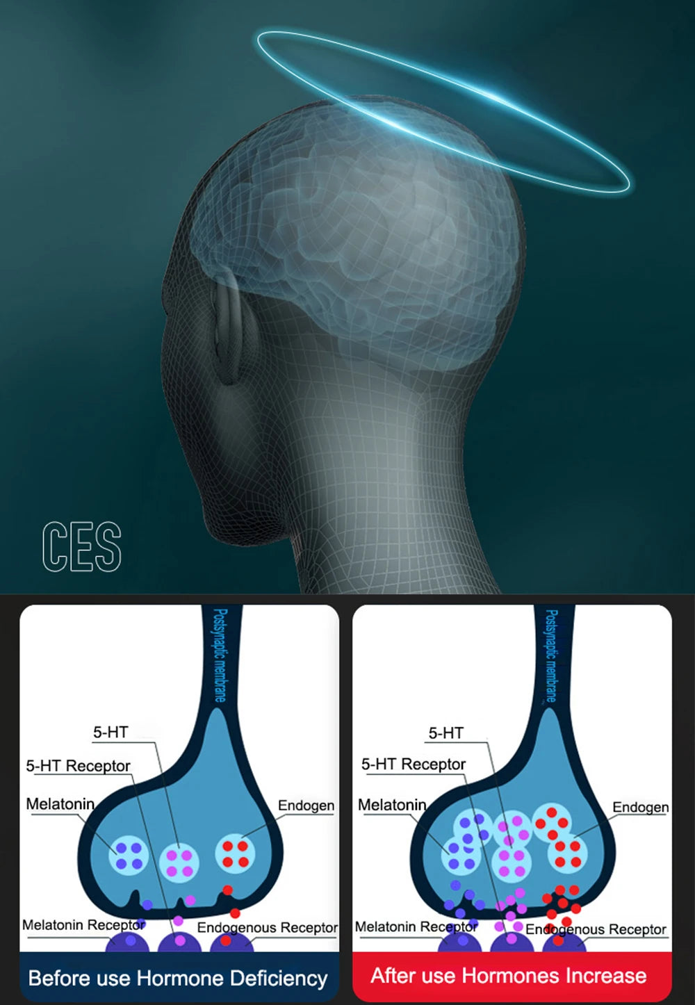 Dispositivo para Dormir con Electroestimulación