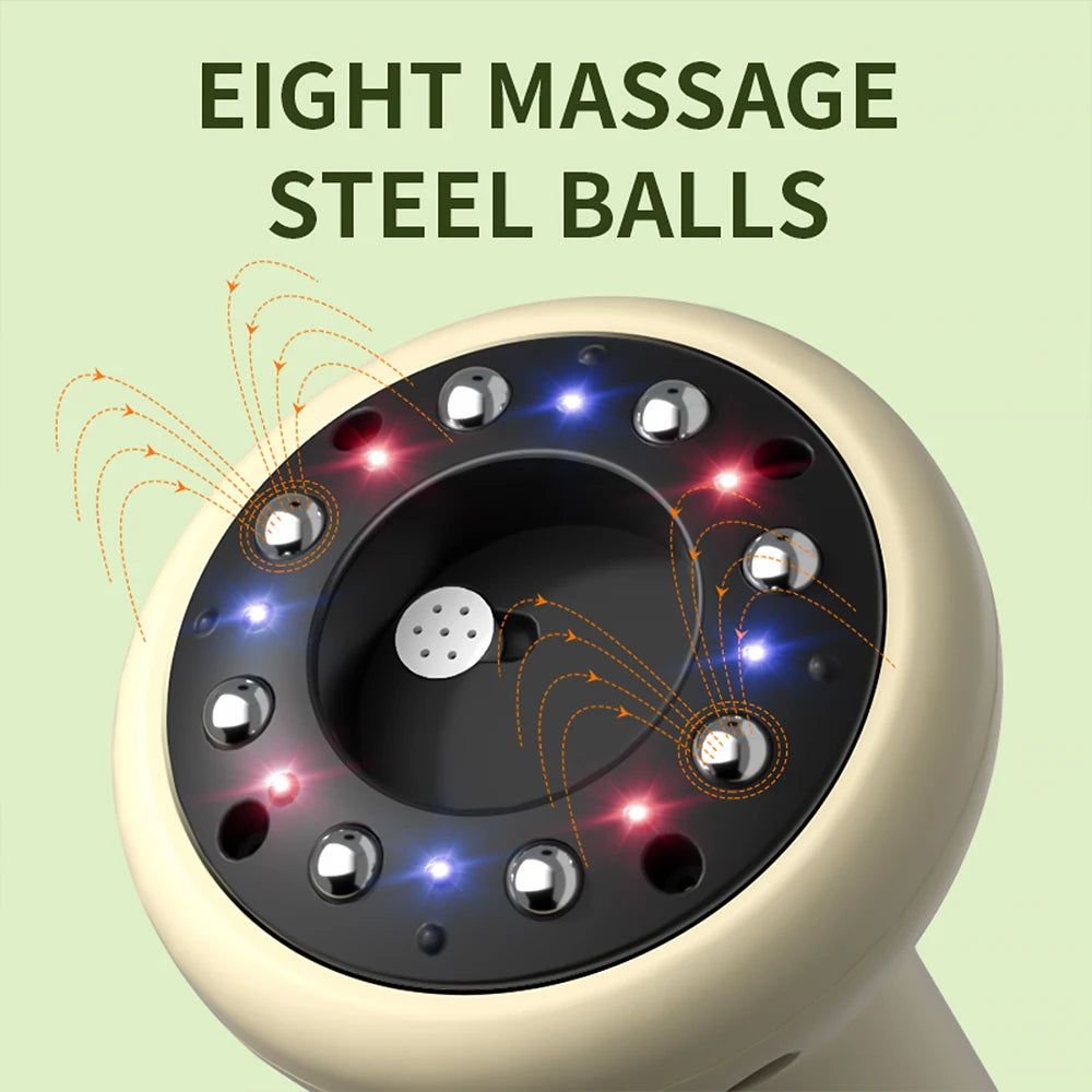 Masajeador Abdominal USB Recargable, Compresa Caliente y Guasha, Brazos y Piernas