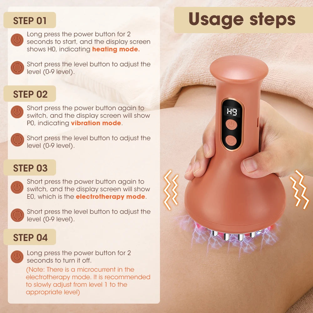 Masajeador Abdominal USB Recargable, Compresa Caliente y Guasha, Brazos y Piernas