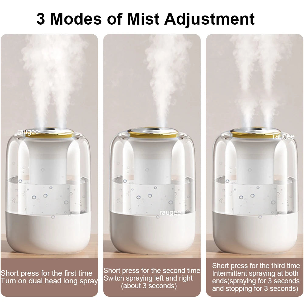 Humidificador de Aire 2.2L de Gran Capacidad con Luz Nocturna LED