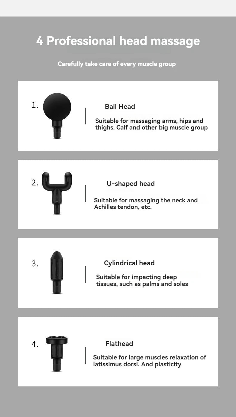 Mini Pistola de Masaje Portátil, Percusión Profunda para Cuerpo