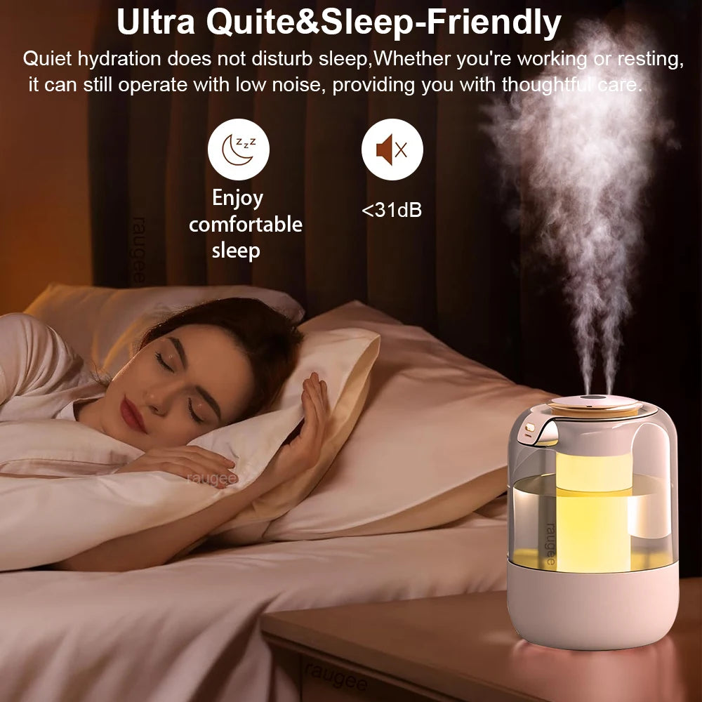 Humidificador de Aire 2.2L de Gran Capacidad con Luz Nocturna LED